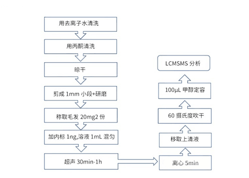 1647855816137803.jpg 1.jpg